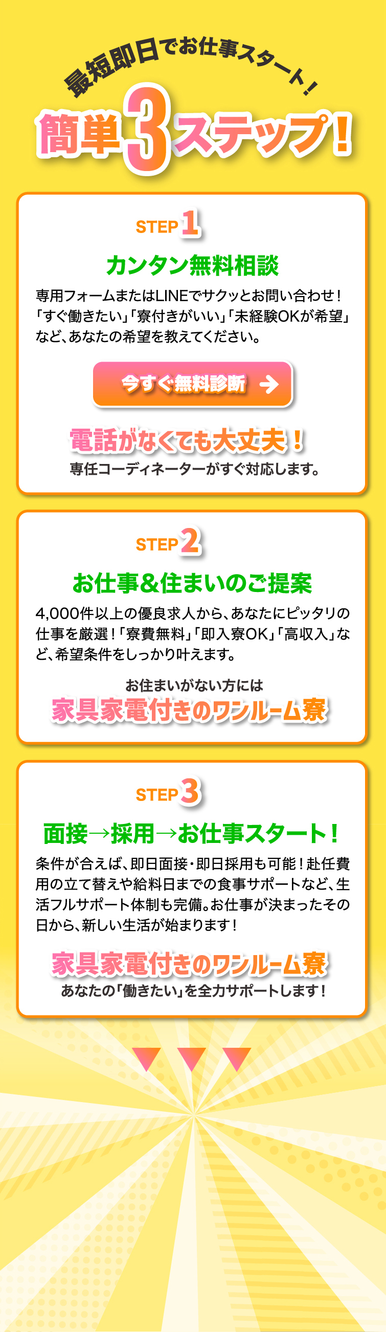 tripleSteps
